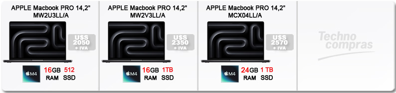 MacBook Pro M4